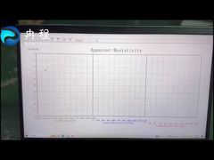 地理学調査機器 RCQ-1